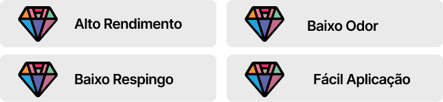 Vantagens Rendimento Total