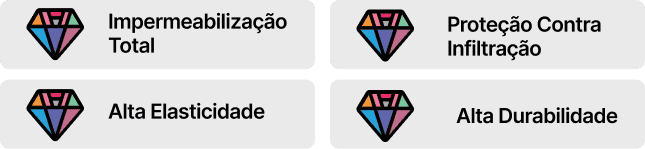 Vantagens Solução Total (Borracha Líquida)